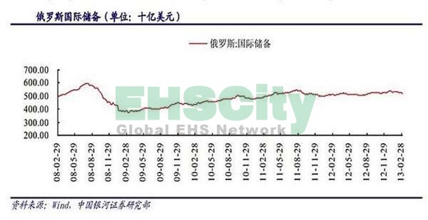 人口对gdp的影响_东北人口减少已影响经济复苏(3)