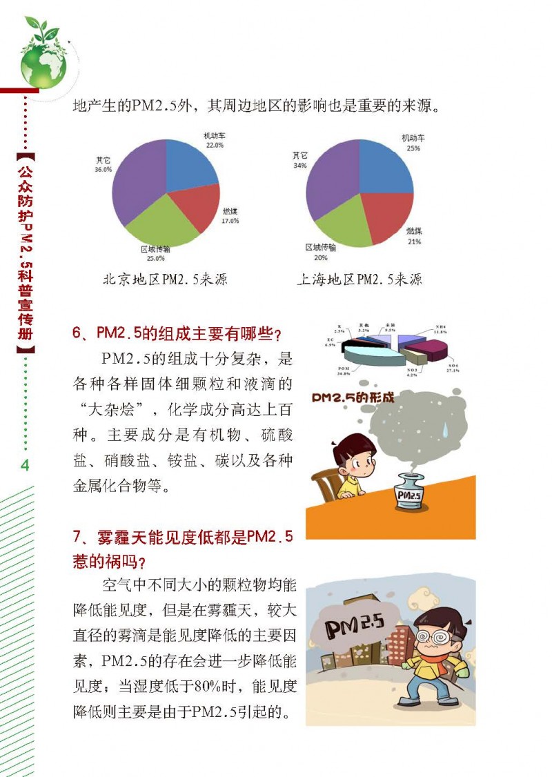 pm2.5_页面_08