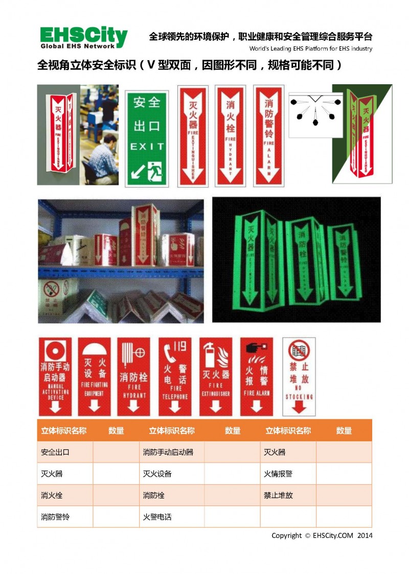 General-EHS-Sign-Guide-by-EHSCity_页面_3