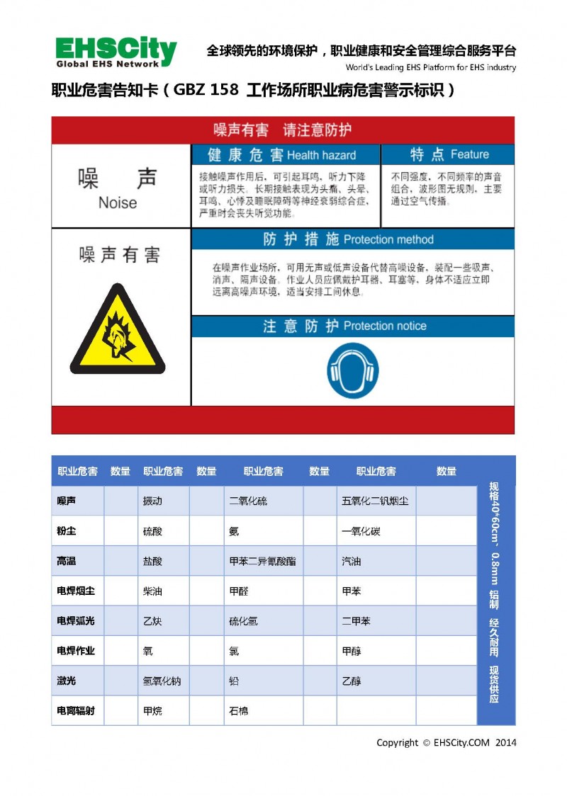 General-EHS-Sign-Guide-by-EHSCity_页面_5