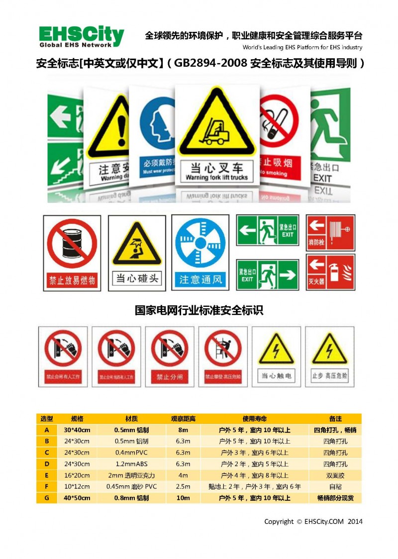 General-EHS-Sign-Guide-by-EHSCity_页面_6