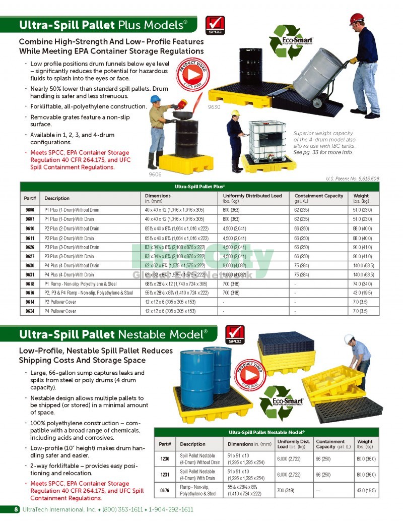 Spill-Containment-Stormwater-Management-Construction-Compliance-Facility-Protection-Oil-Spill-Microbes2014-EHSCity_页面_08