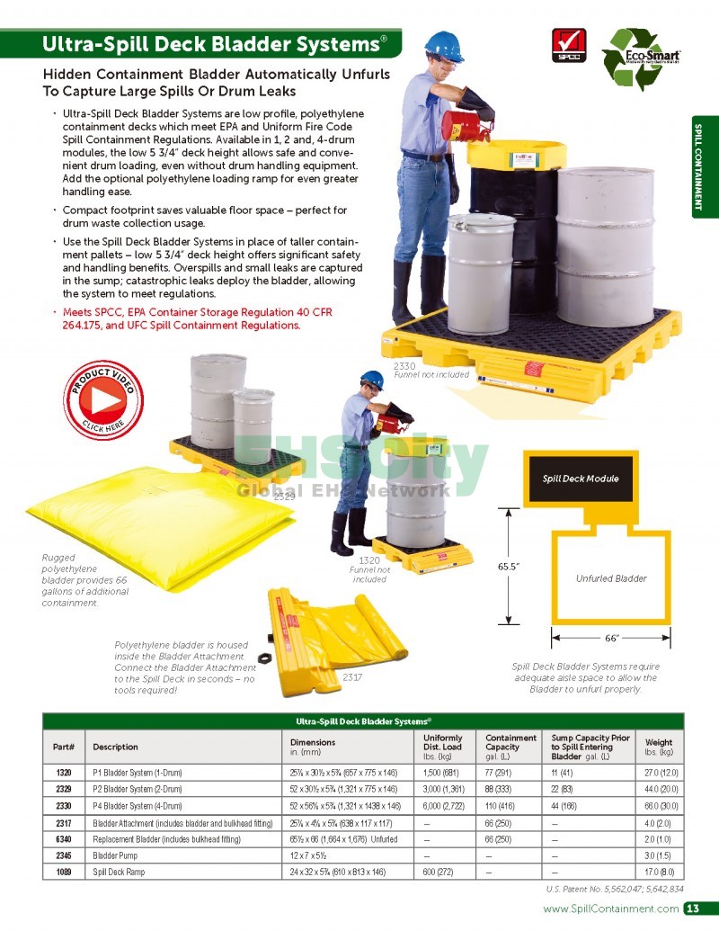 Spill-Containment-Stormwater-Management-Construction-Compliance-Facility-Protection-Oil-Spill-Microbes2014-EHSCity_页面_13