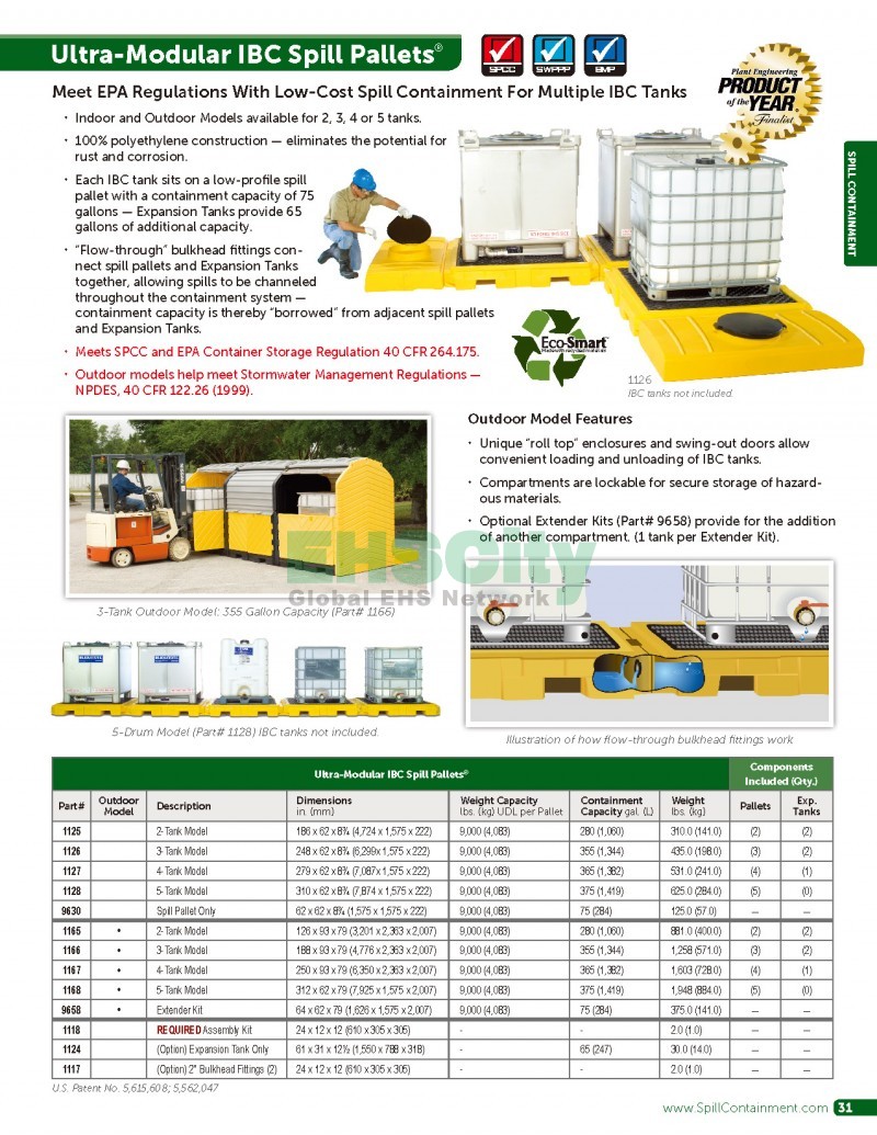 Spill-Containment-Stormwater-Management-Construction-Compliance-Facility-Protection-Oil-Spill-Microbes2014-EHSCity_页面_31