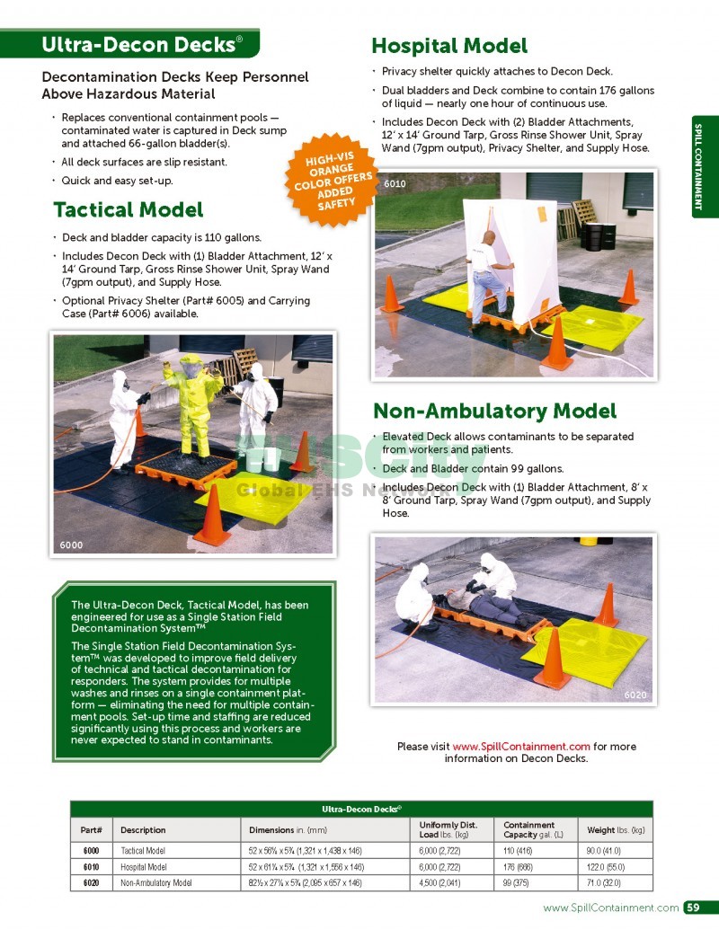 Spill-Containment-Stormwater-Management-Construction-Compliance-Facility-Protection-Oil-Spill-Microbes2014-EHSCity_页面_59