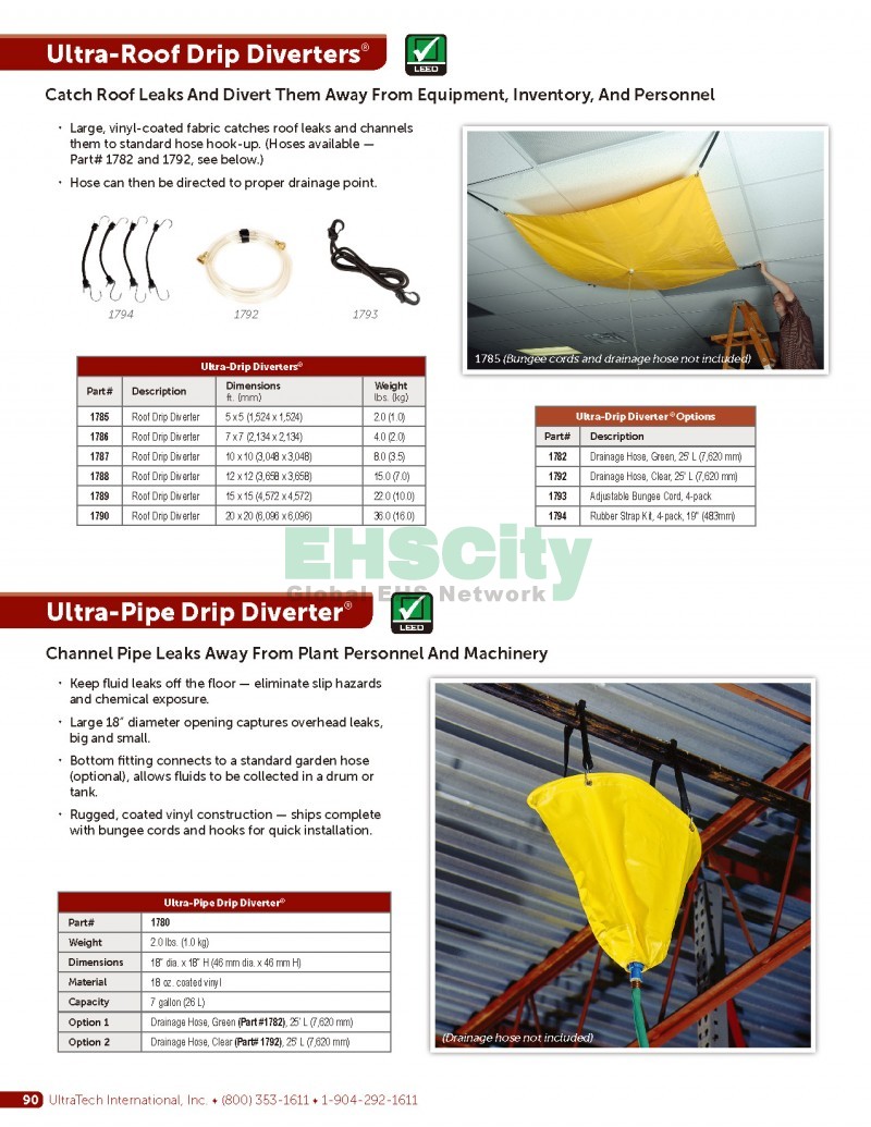 Spill-Containment-Stormwater-Management-Construction-Compliance-Facility-Protection-Oil-Spill-Microbes2014-EHSCity_页面_90