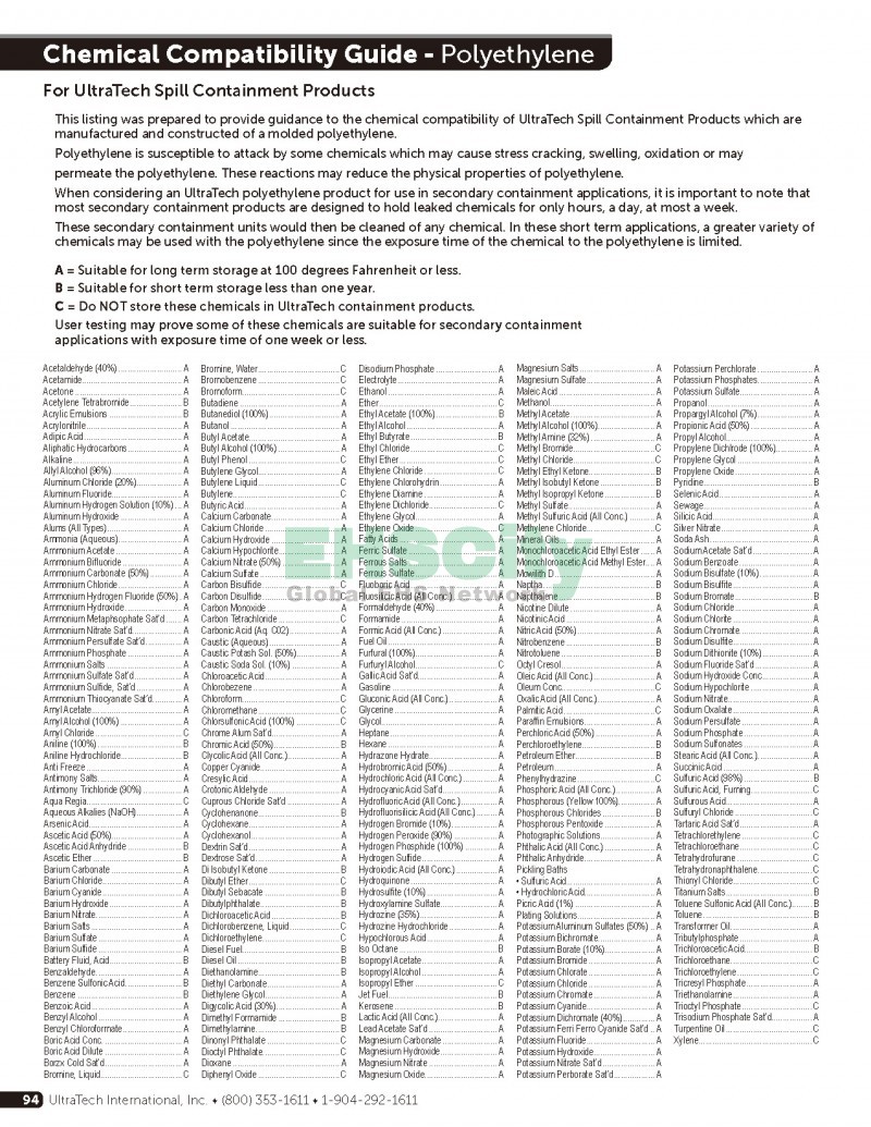 Spill-Containment-Stormwater-Management-Construction-Compliance-Facility-Protection-Oil-Spill-Microbes2014-EHSCity_页面_94