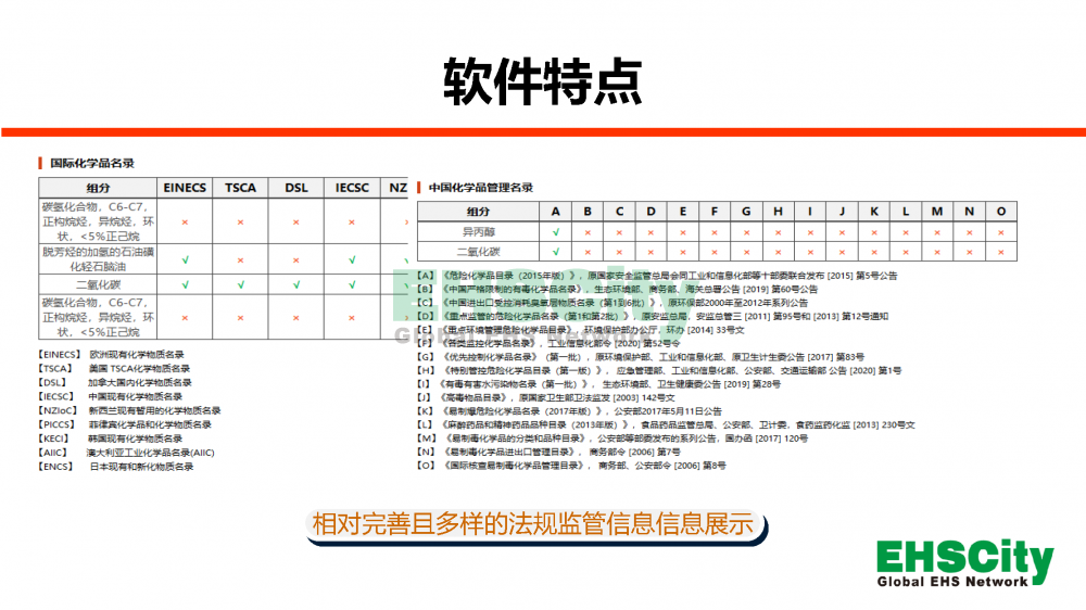 化学品智能分类与(M)SDS标签编制软件_页面_08